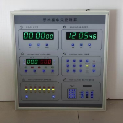 Operating room control panel
