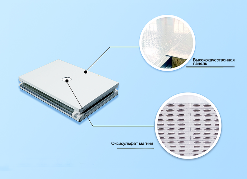 Handmade Magnesium Sulphate Sandwich Panel Handmade Magnesium Sulphate Sandwich Panel