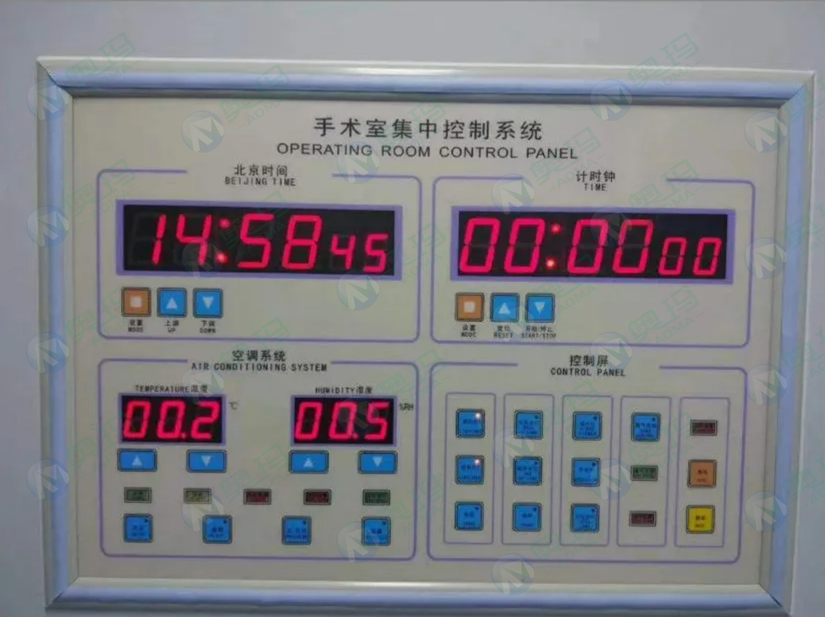 Surgical panel Surgical panel